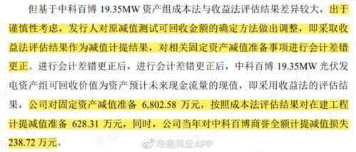 上市前夕“財(cái)務(wù)大洗澡”？通靈股份困局之下的雙重?cái)D壓與擔(dān)保疑云